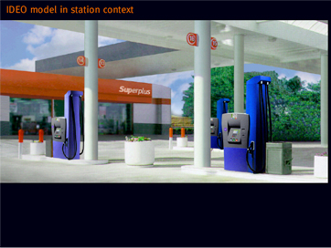 Wayne - Prototype vision in context