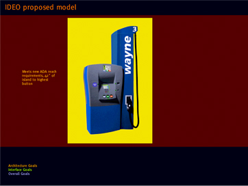 Wayne - Proposed model